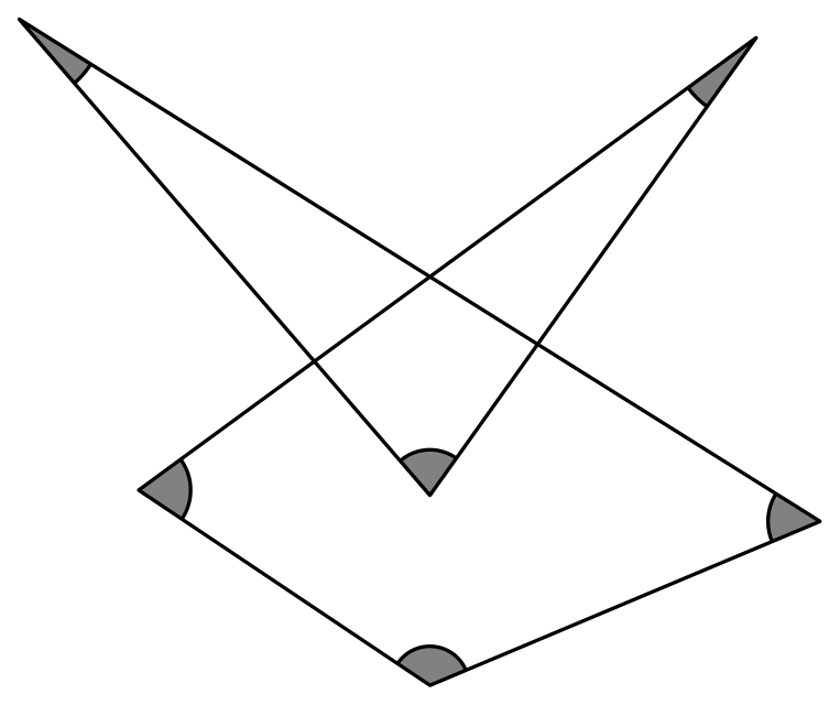 نمونه سوال امتحانی