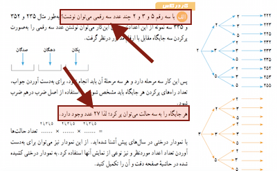 ریاضی دهم