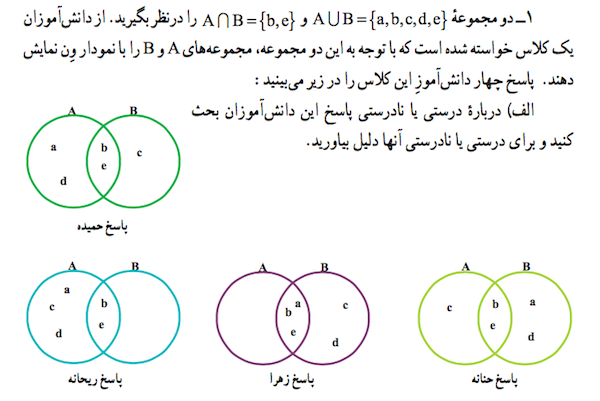 azmoon.medu.ir