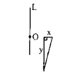 آزمون آنلاین ریاضی هفتم