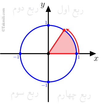 نمونه سوال ریاضی مثلثات