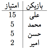 نمونه سوال ریاضی