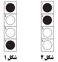 تست هوش